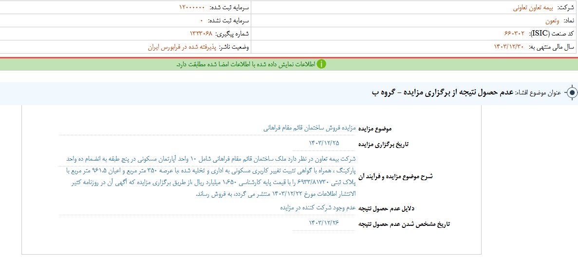 عدم حصول نتیجه از برگزاری مزایده وتعاون