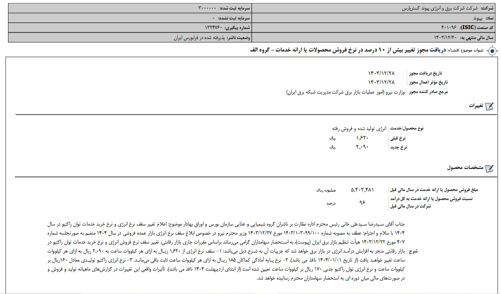 مجوز تغییر در نرخ فروش محصولات بپیوند