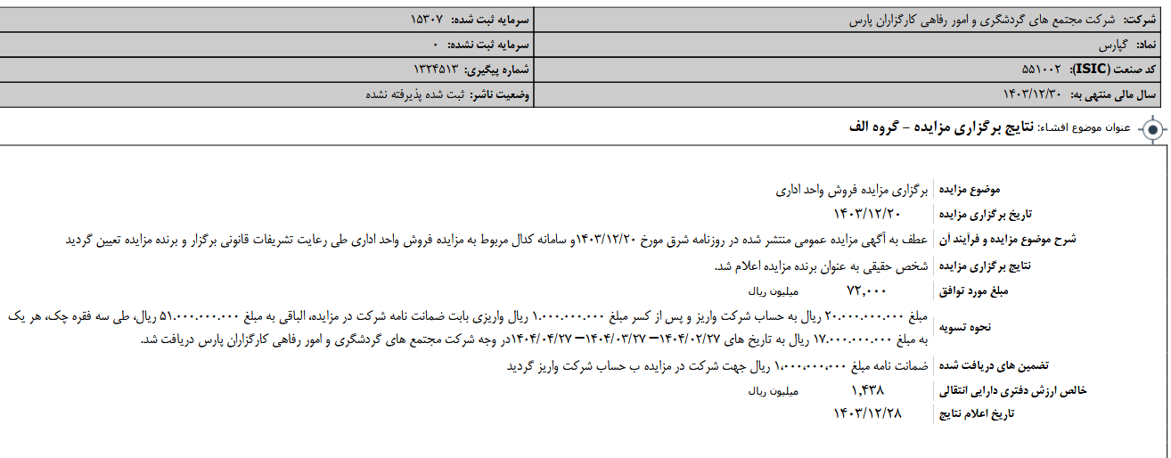 برنده مزایده گپارس تعیین شد