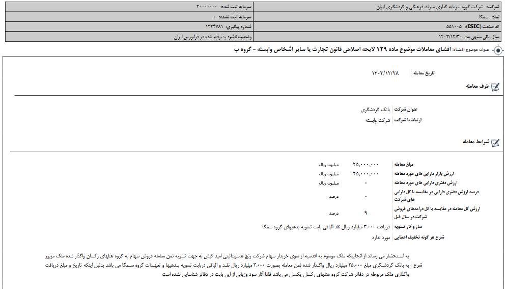 اصلاح لایحه قانون تجارت سمگا