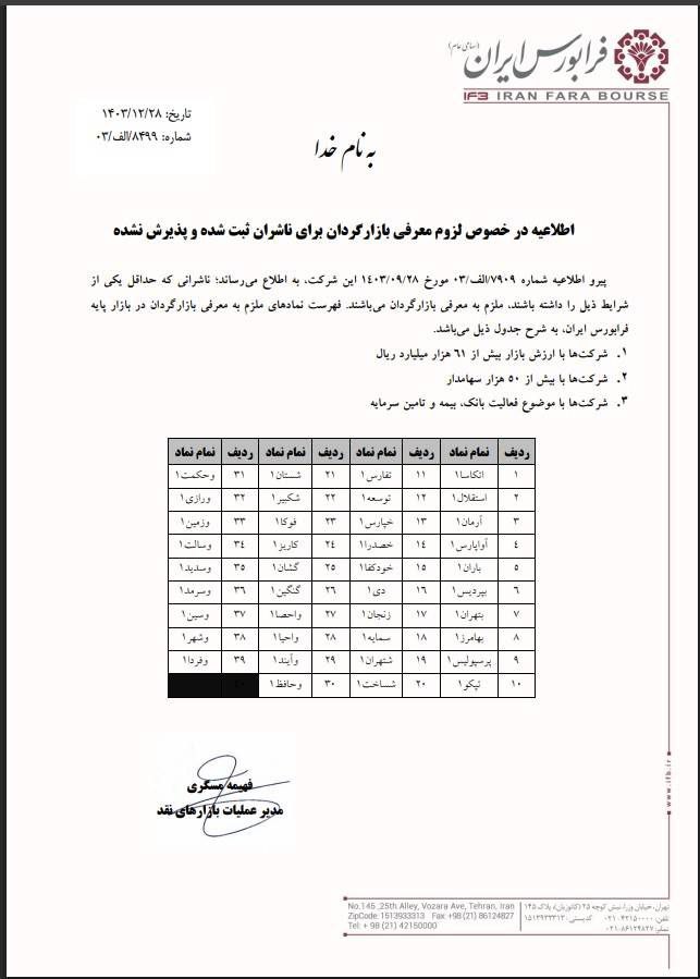 لزوم معرفی بازار گردان برای ناشران ثبتشده و پذیرش نشده