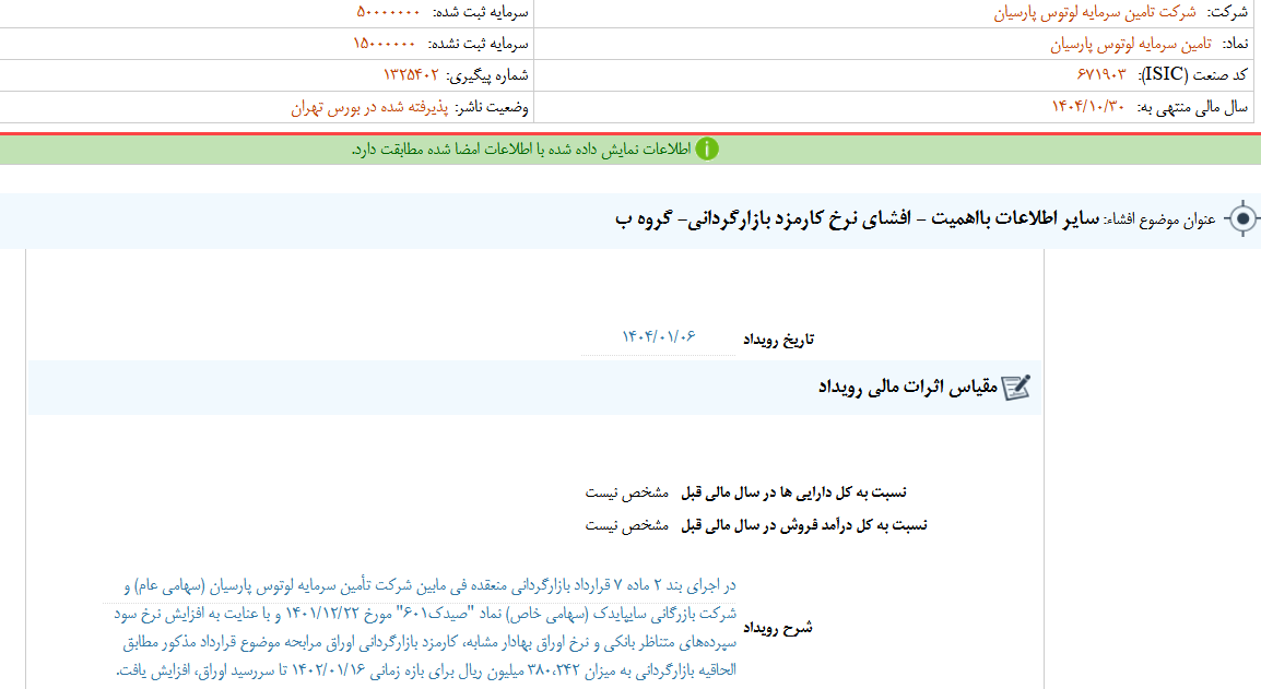 افشای نرخ کارمزد بازارگردانی لوتوس