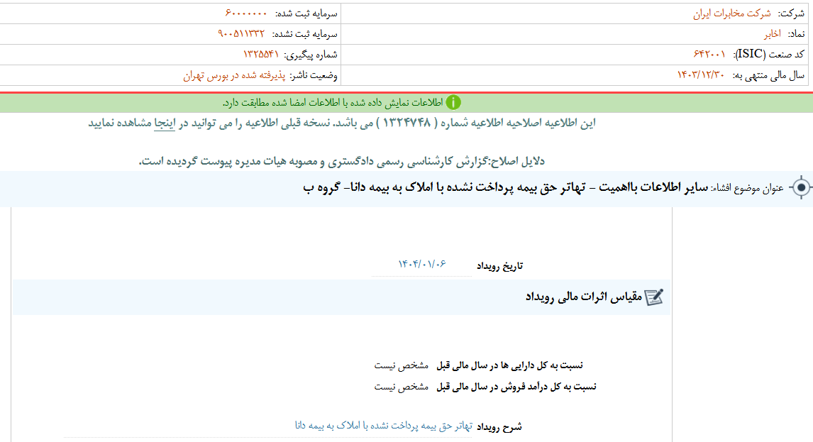 تهاتر حق بیمه پرداخت نشده اخابر