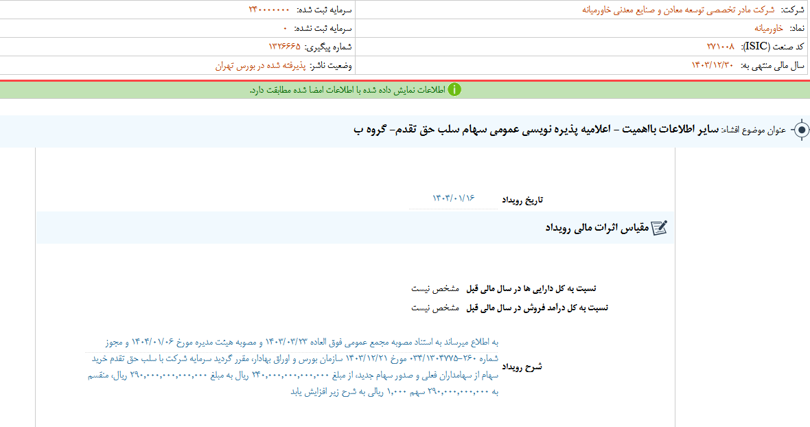میدکو از پذیره نویسی عمومی سهام و سلب حق تقدم خبر داد