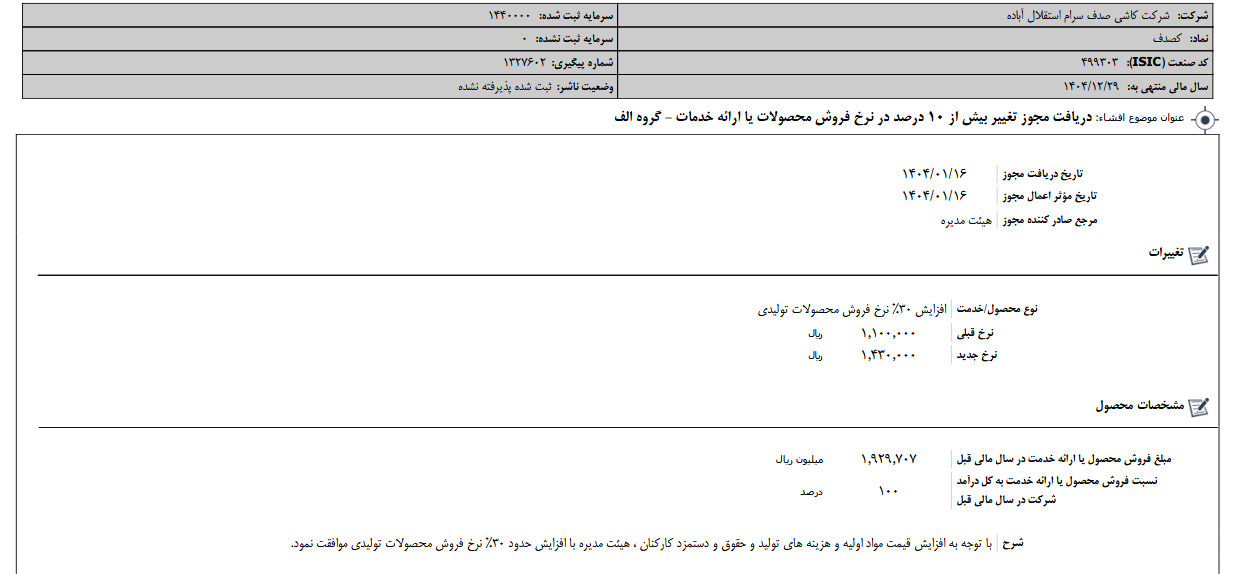 کصدف مجوز تغییر در نرخ فروش محصولات را گرفت