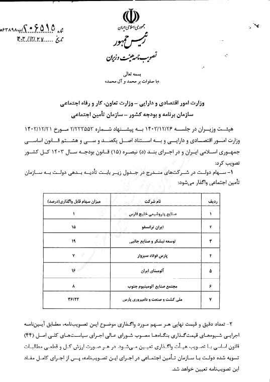 انتقال بخشی از سهام ۷ شرکت دولتی به تامین اجتماعی