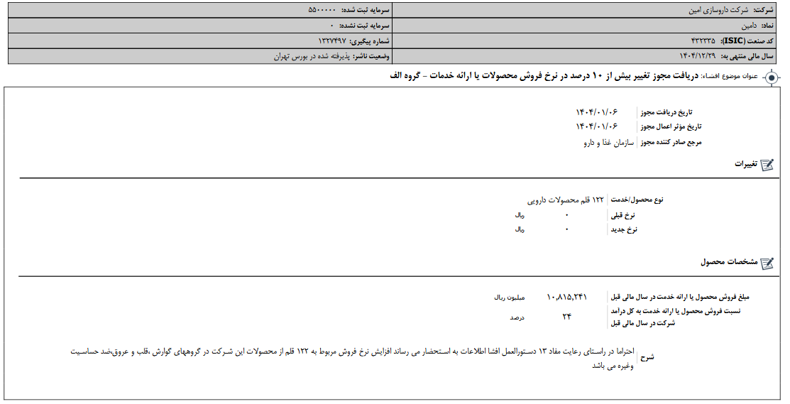 دامین مجوز تغییر در نرخ فروش محصولات گرفت