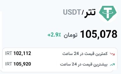 قیمت تتر امروز ۱۸ فروردین ۱۴۰۴