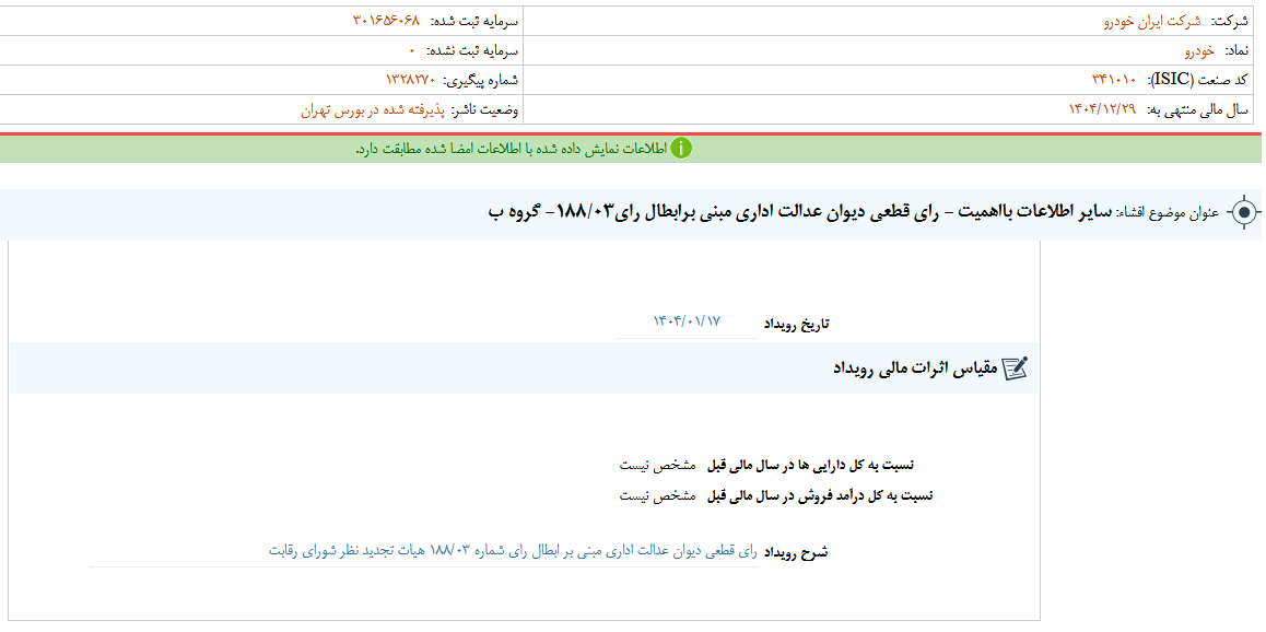 خودرو از رای قطعی دیوان عدالت اداری خبر داد