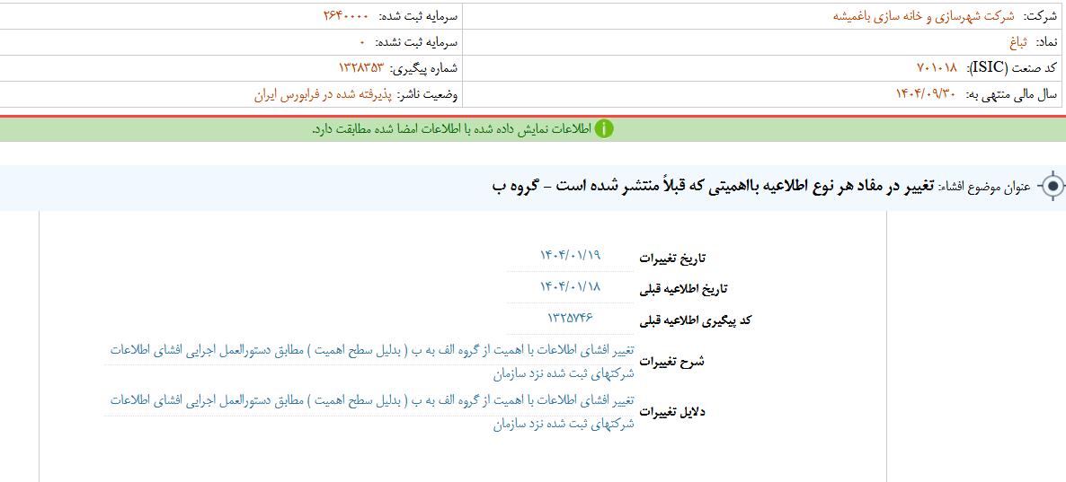 تغییر در مفاد اطلاعات ثباغ