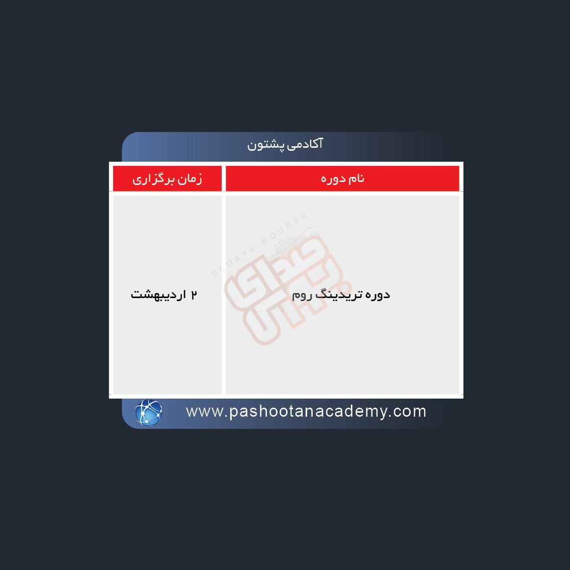 برگزاری دوره های آموزشی در بورس