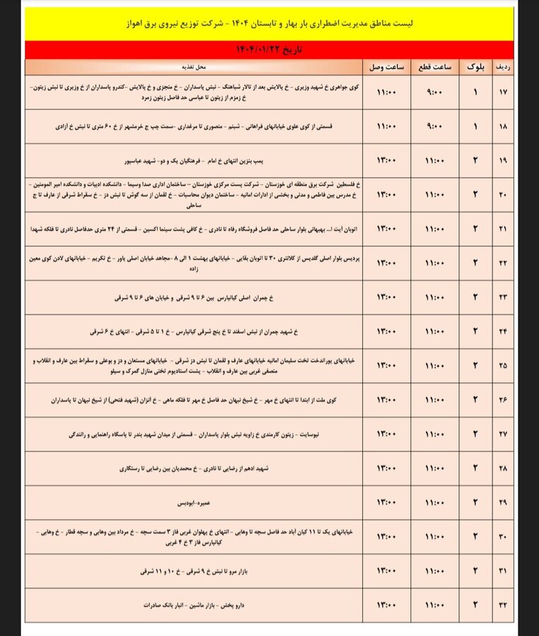 جدول خاموشی برق اهواز جمعه ۲۲ فروردین