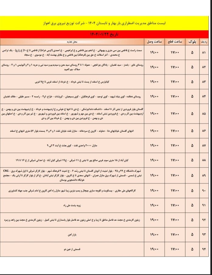 جدول خاموشی برق اهواز جمعه ۲۲ فروردین
