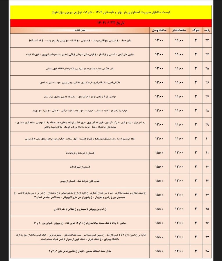 جدول خاموشی برق اهواز جمعه ۲۲ فروردین
