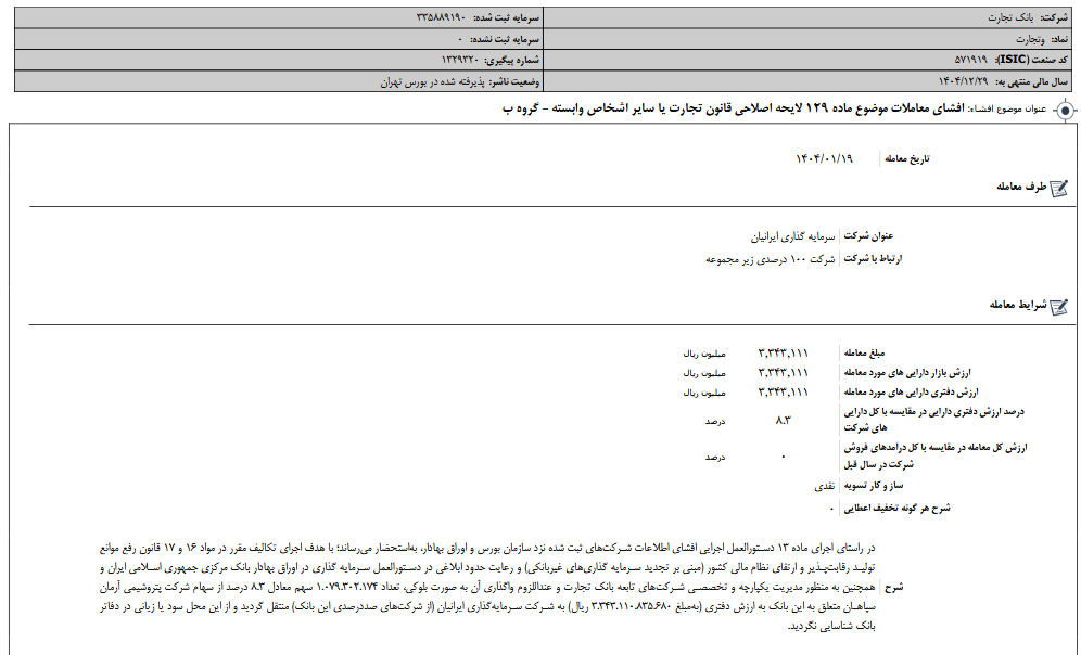 افشای لایحه اصلاحی قانون تجارت وتجارت