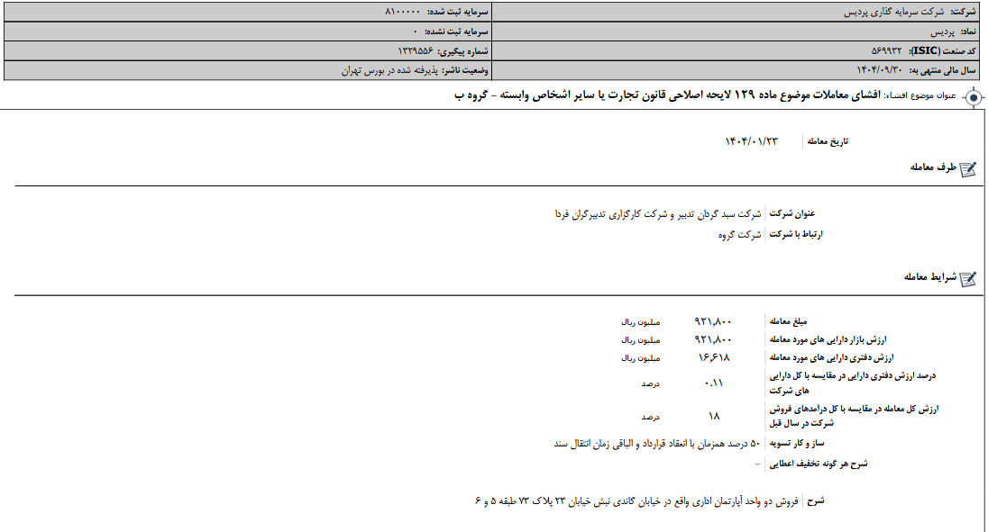 لایحه اصلاح قانون تجارت پردیس