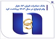بانک صادرات ایران ۸۳ هزار وام ازدواج در سال ۱۴۰۳ پرداخت کرد
