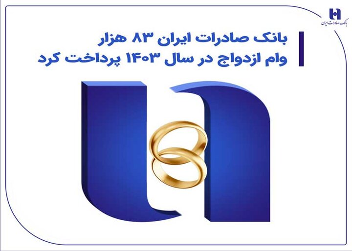 بانک صادرات ایران ۸۳ هزار وام ازدواج در سال ۱۴۰۳ پرداخت کرد
