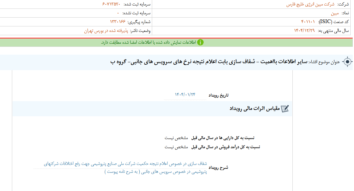 اعلام نتیجه نرخ های سرویس های جانبی مبین