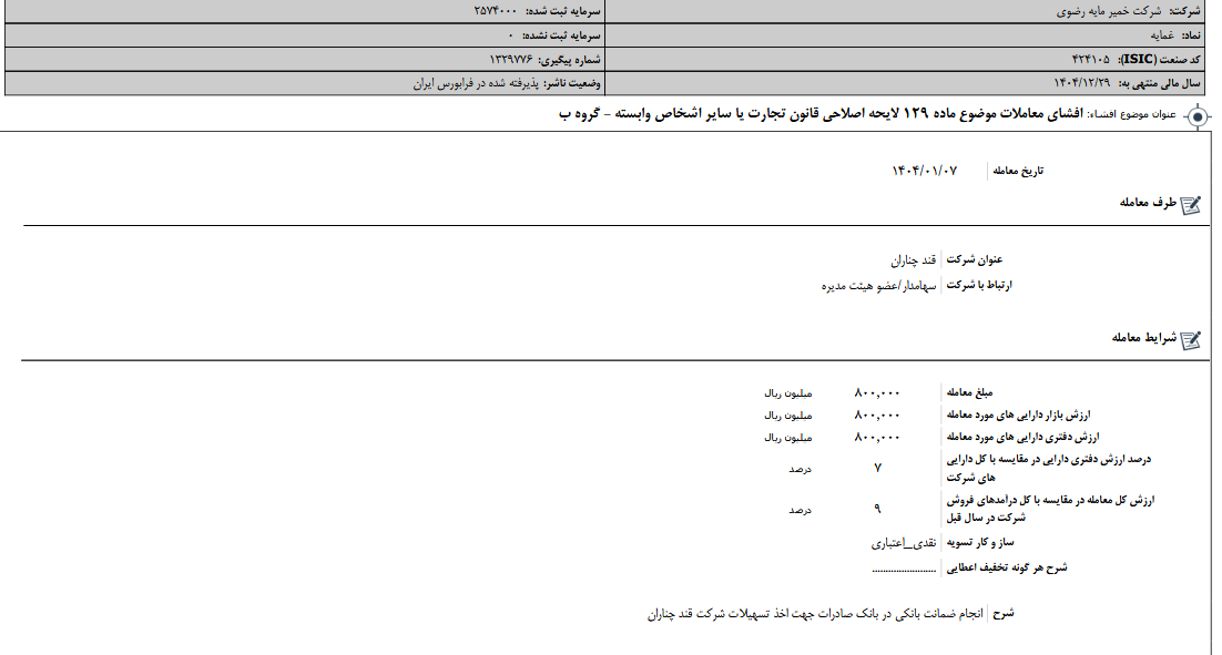 لایحه اصلاحی قانون تجارت غمایه