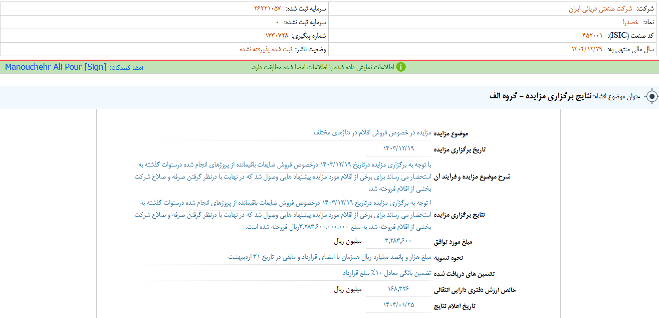 نتایج برگزاری مزایده خصدرا
