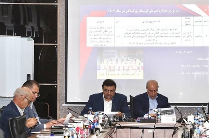 مصوبات جدید فوتسال در جلسه هیات رئیسه