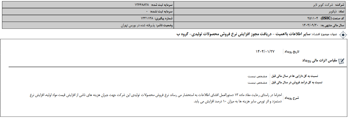 پکویر مجوز افزایش نرخ فروش محصولات را گرفت
