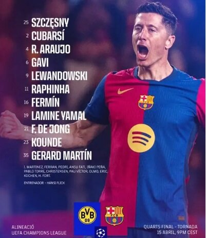 رونمایی از ترکیب بارسلونا مقابل دورتموند