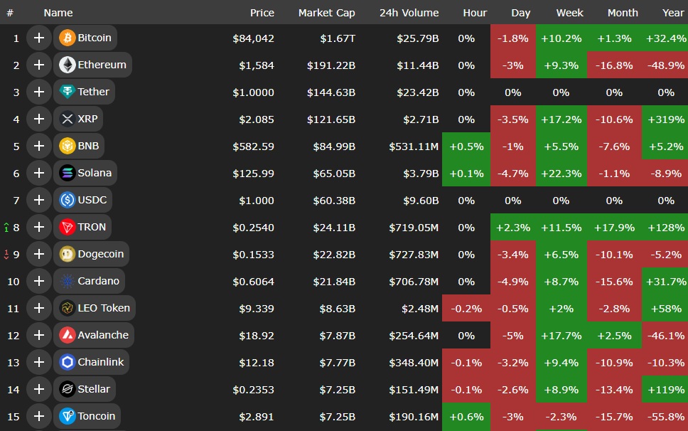 روزهای خوب در راه است