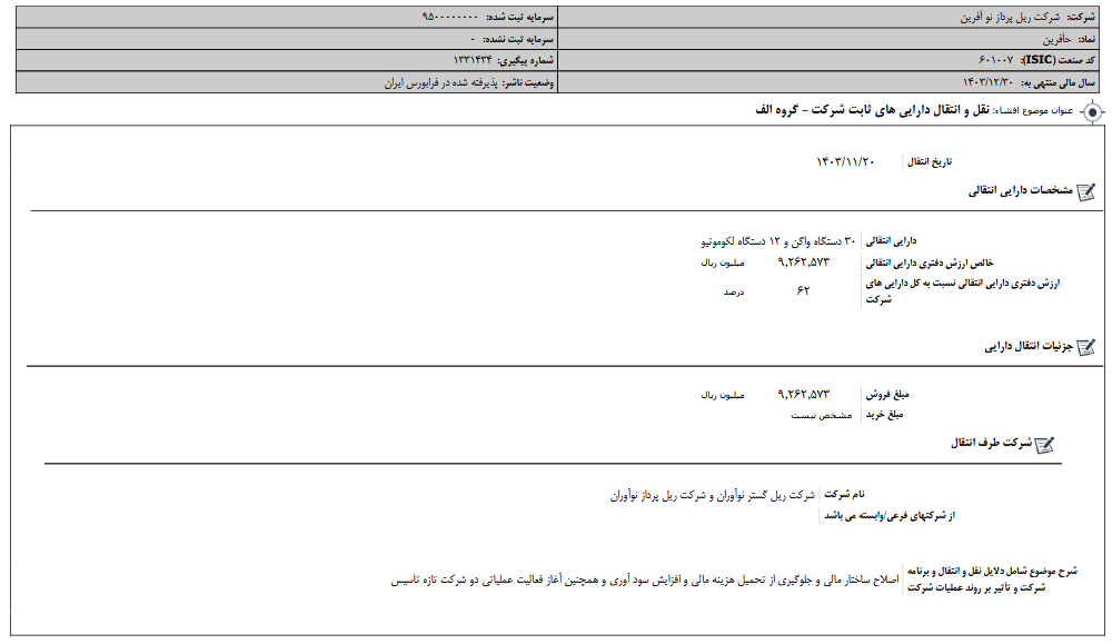 نقل و انتقال دارایی های ثابت حآفرین