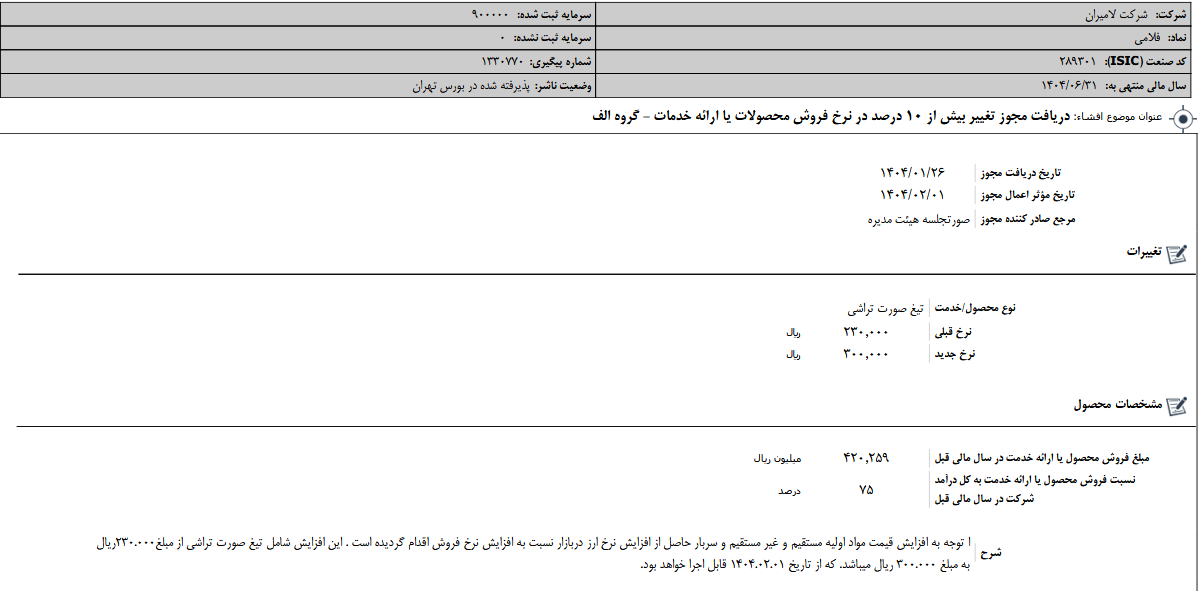 تغییر بیش از ۱۰ درصد در نرخ فروش محصولات فلامی