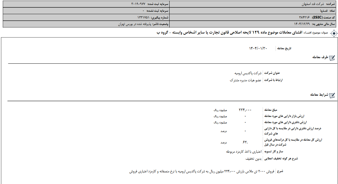 لایحه اصلاحی قانون تجارت قصفها