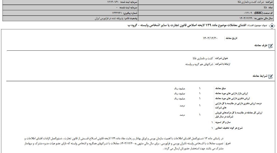 لایحه اصلاحی قانون تجارت زفکا