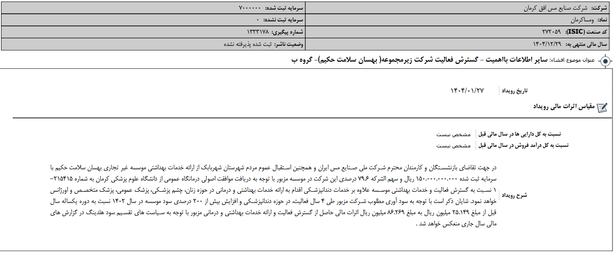 گسترش فعالیت شرکت زیرمجموعه فافق