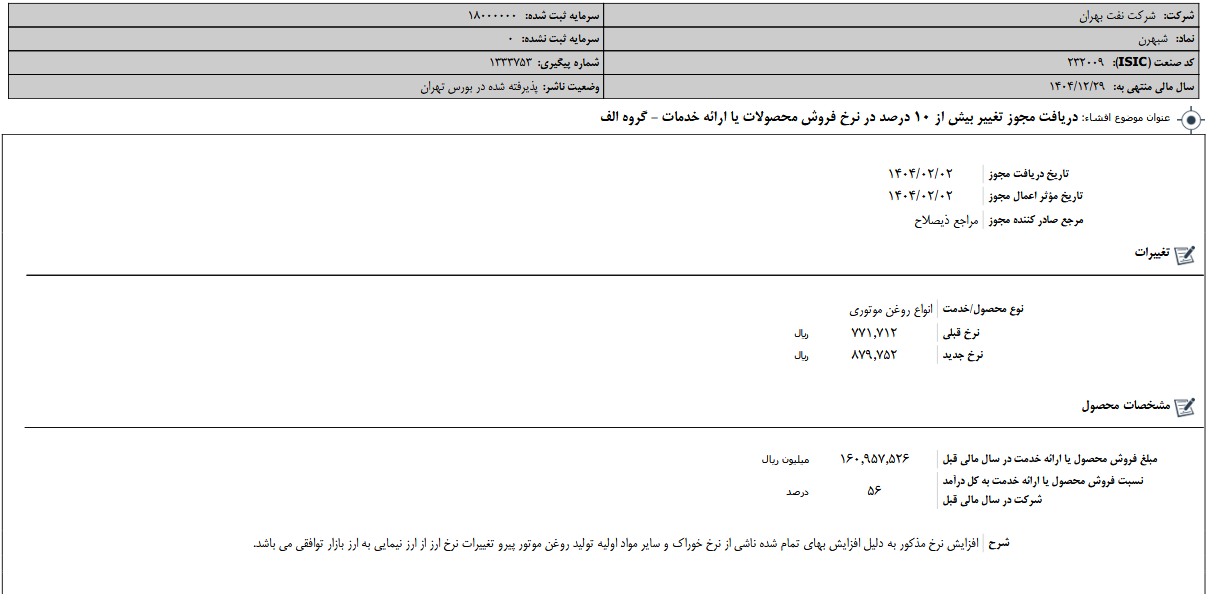شبهرن مجوز تغییر در نرخ فروش محصولات را گرفت