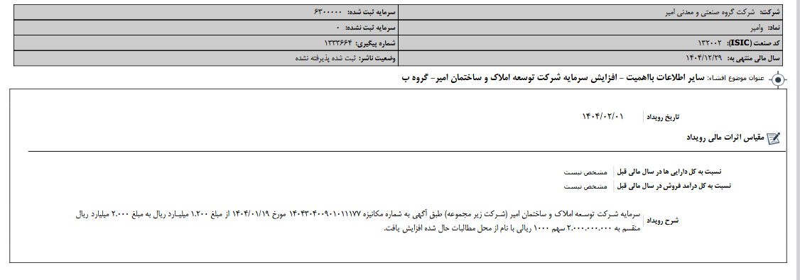 افزایش سرمایه شرکت توسعه املاک و ساختمان امیر