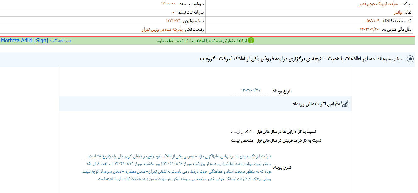 بی نتیجه ماندن مزایده فروش ملک ولغدر