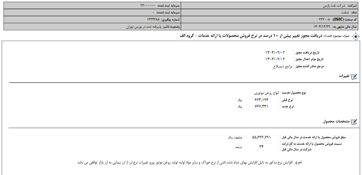 تغییر بیش از ۱۰ درصد در نرخ فروش شنفت