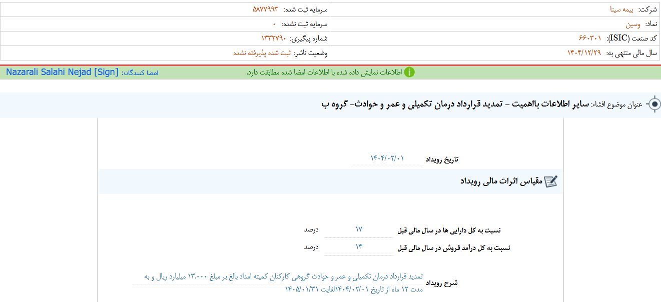 تمدید قرارداد درمان تکمیلی و عمر و حوادث وسین