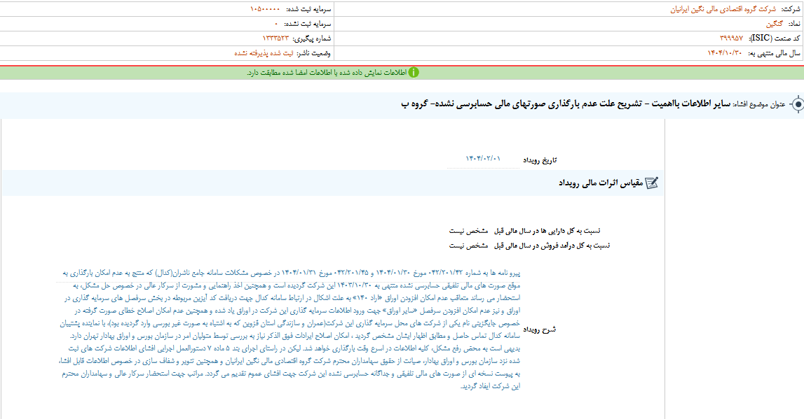 تشریح علت عدم بارگذاری صورتهای مالی ونگین