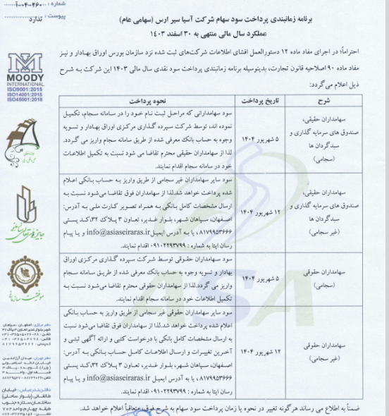 حآسا چه وقت سود می دهد