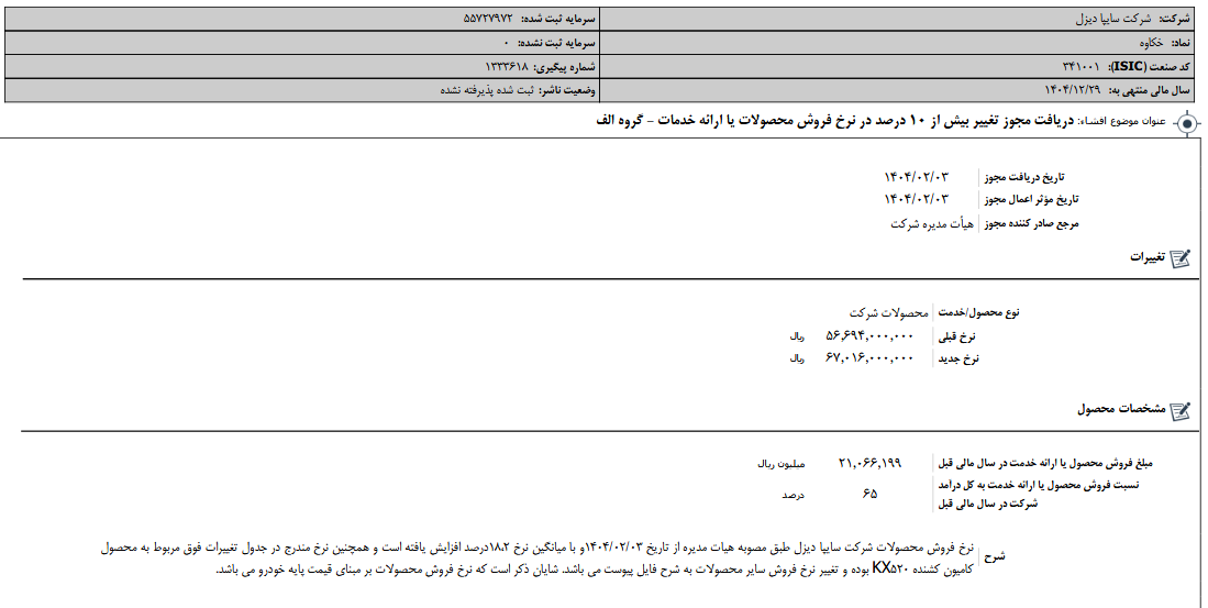 خکاوه مجوز تغییر در نرخ فروش گرفت