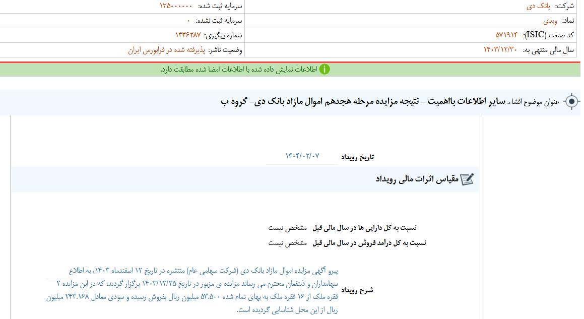 نتیجه مزایده اموال دی مشخص شد