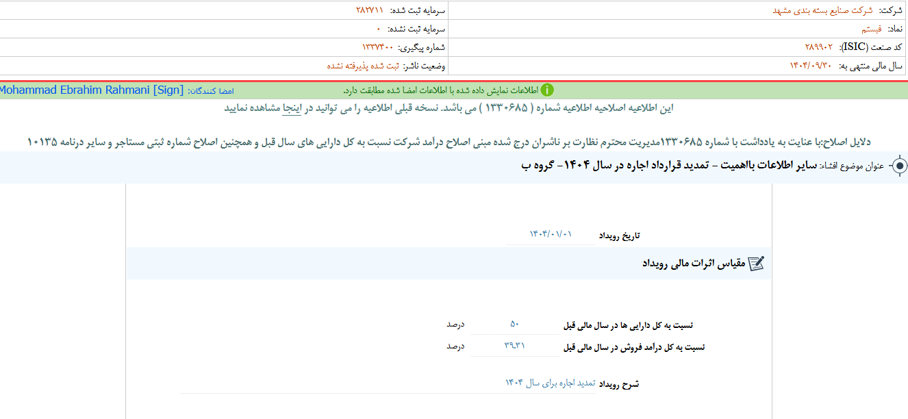 قرارداد اجاره فبستم تمدید شد