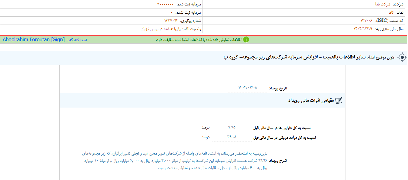 توضیحات کاما درباره افزایش سرمایه شرکت‌های زیر مجموعه