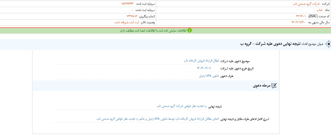 نتیجه نهایی دعوی غناب مشخص شد