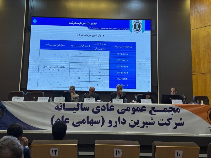 دشیری ۳۵۲۰ تومان سود تقسیم کرد