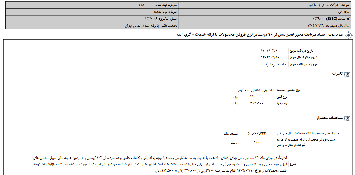 تغییر بیش از ۱۰ درصد در نرخ فروش محصولات غزر