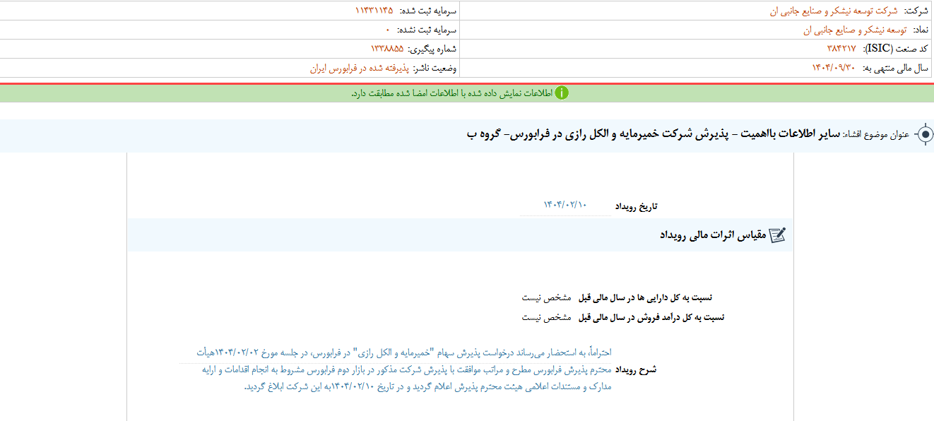 نیشکر درباره پذیرش خمیرمایه و الکل رازی توضیح داد
