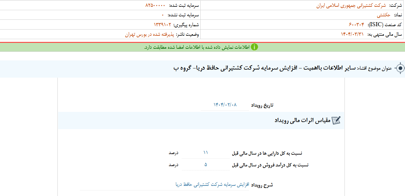توضیحات حکشتی درباره افزایش سرمایه یک شرکت